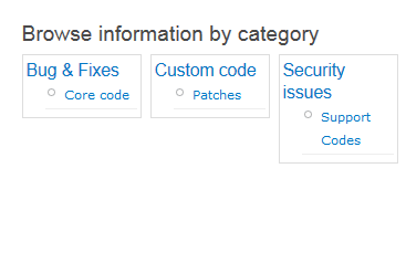 Drupal: Taxonomy tree with image | Drupal Developer